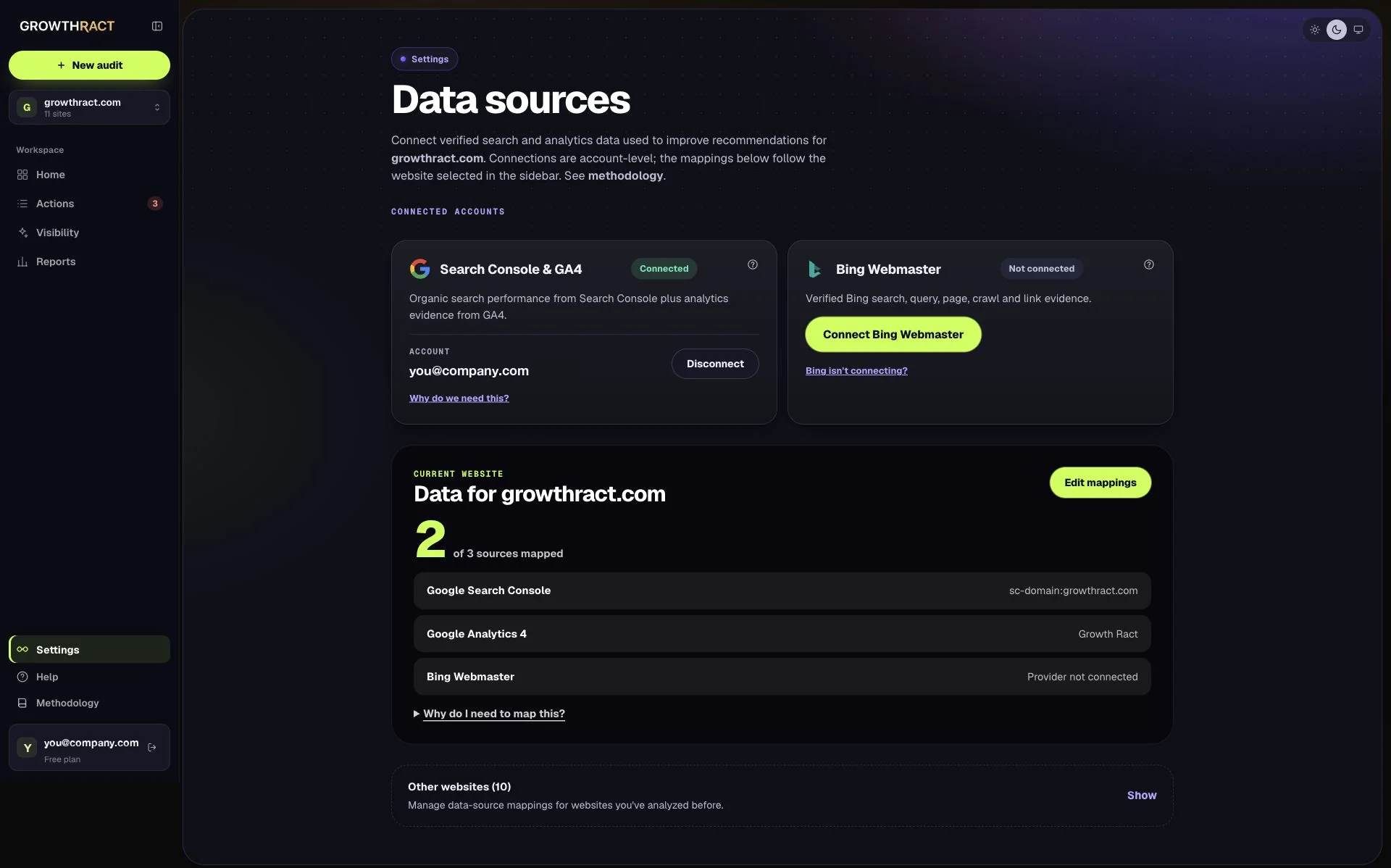 The Growthract Data sources screen: Search Console and GA4 connected, Bing Webmaster not connected, and the sources mapped to the current website.