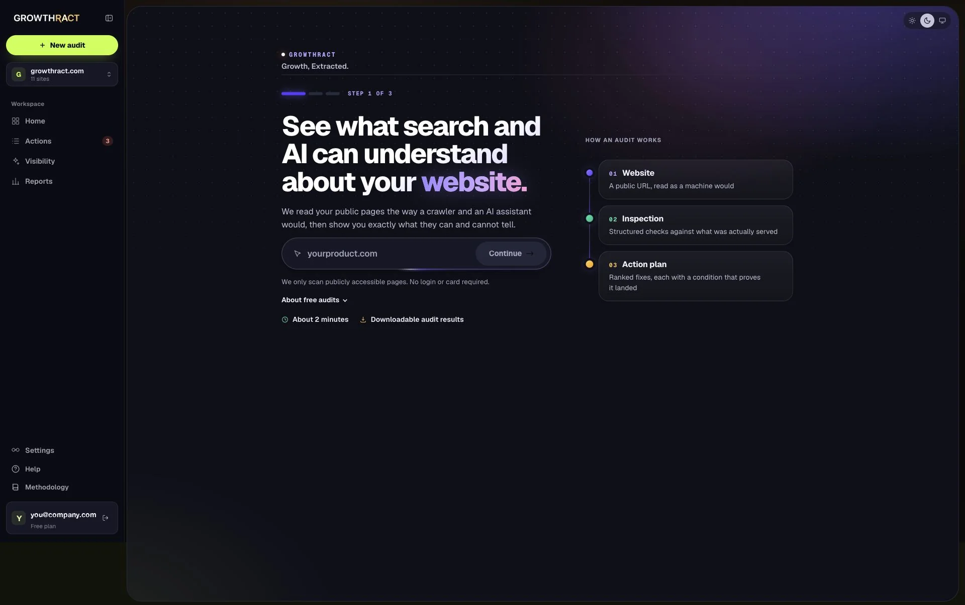 The Growthract new audit screen: enter a website URL, with the three stages an audit moves through: website, inspection, and action plan.